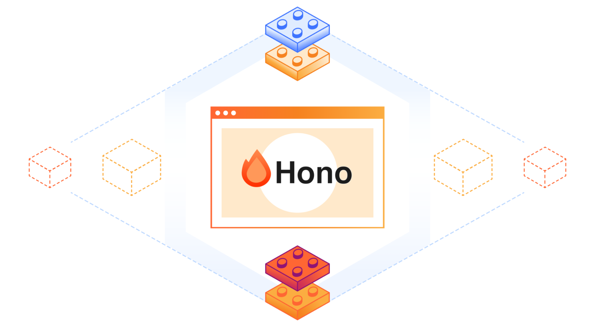 The Story of the Hono Web Framework from Its Creator